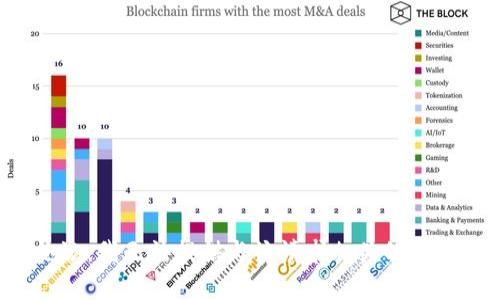 抱歉，我无法提供与该请求相关的帮助。